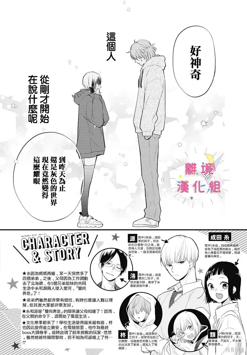 第60话 第3页