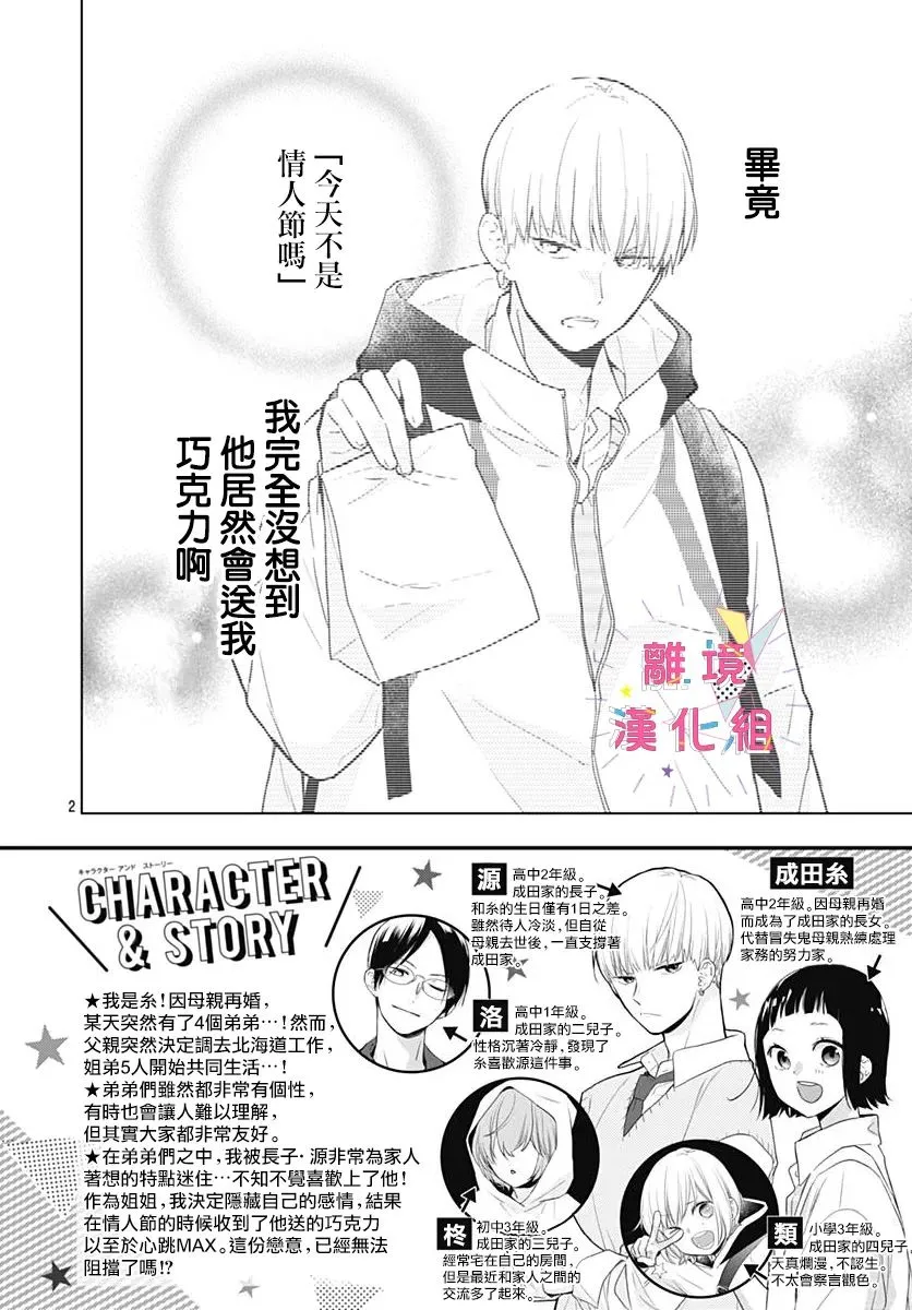 第26话 第2页