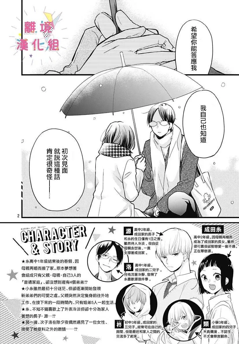 第24话 第2页