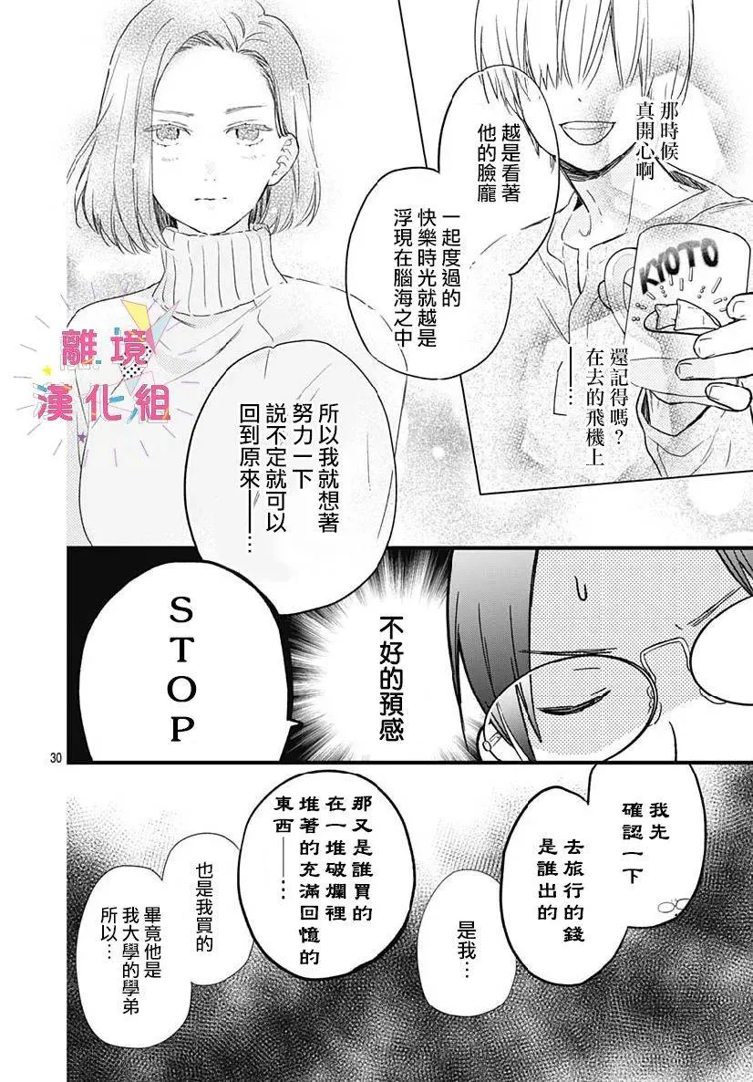 第24话 第30页