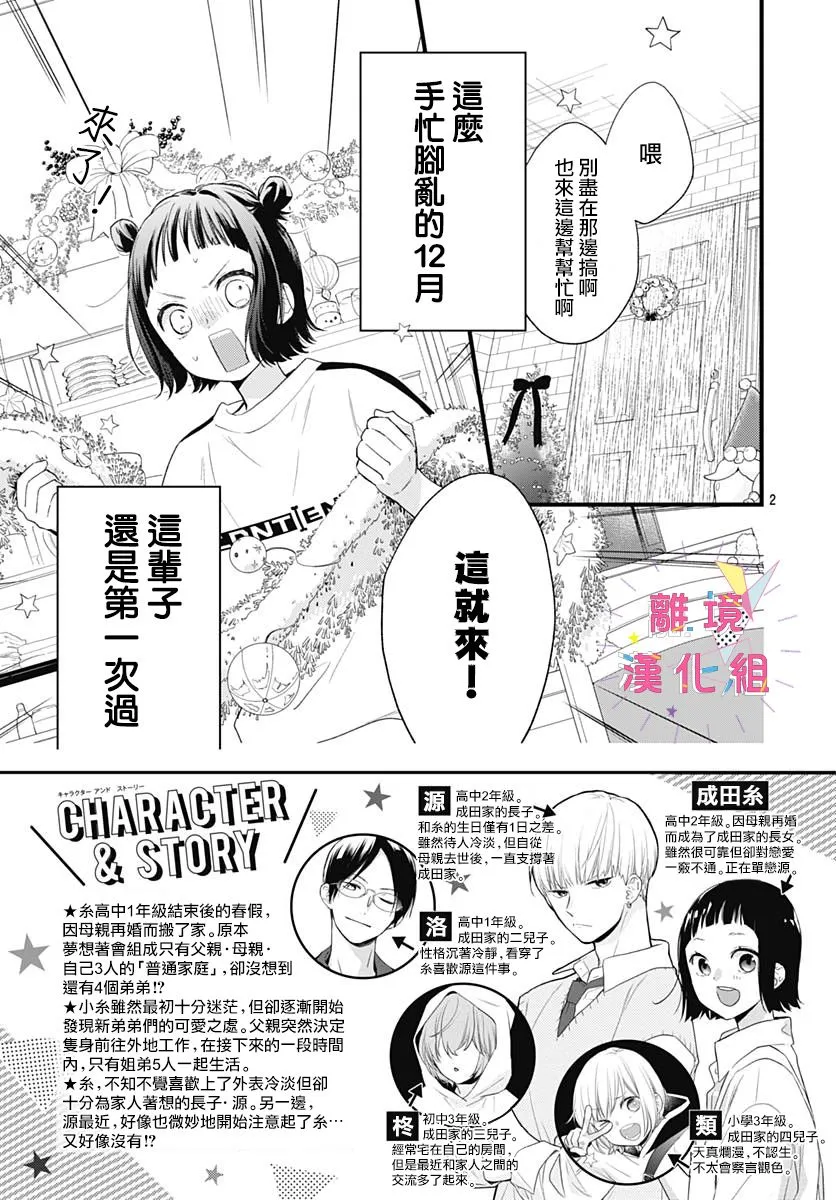 第23话 第2页