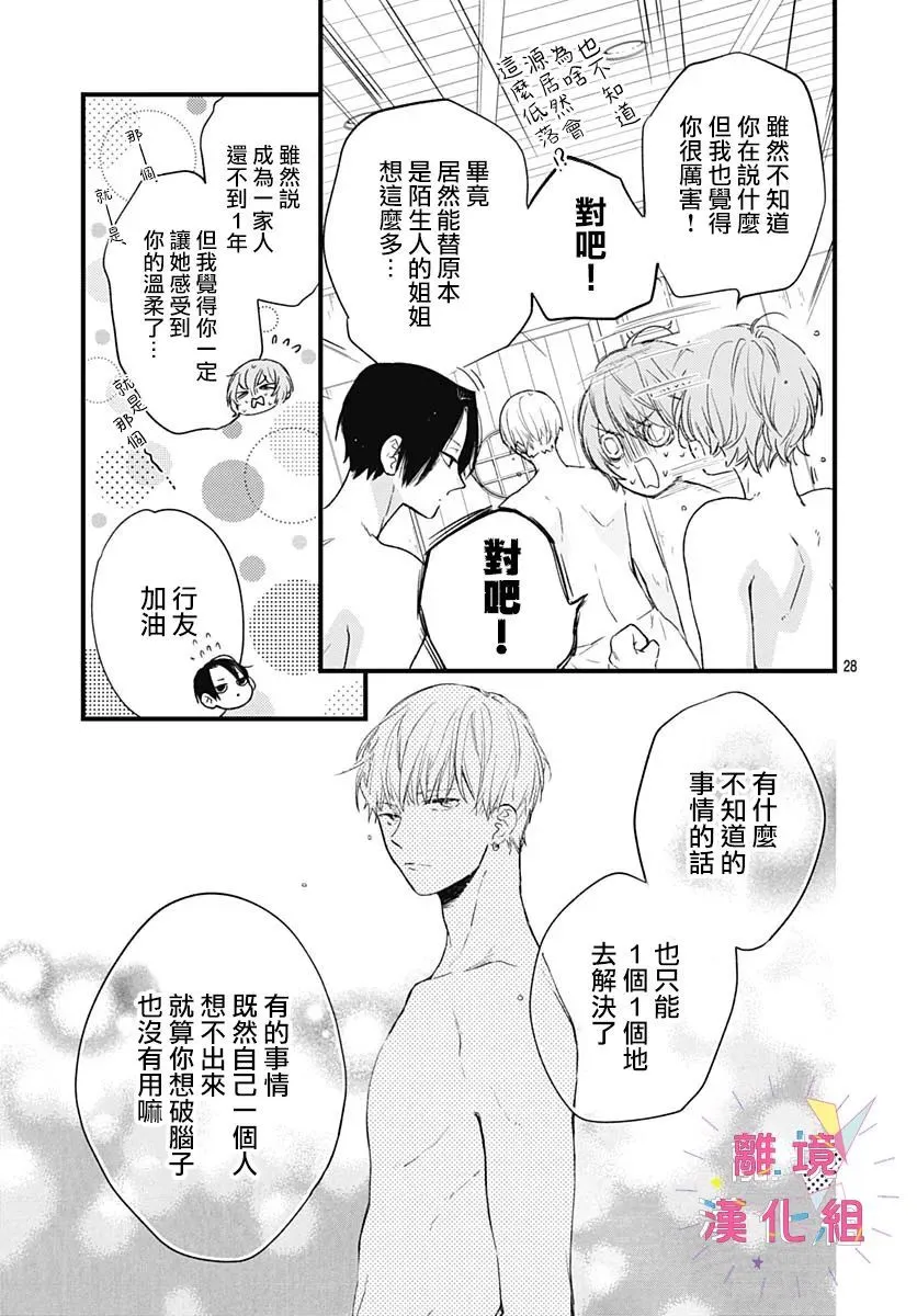 第21话 第29页