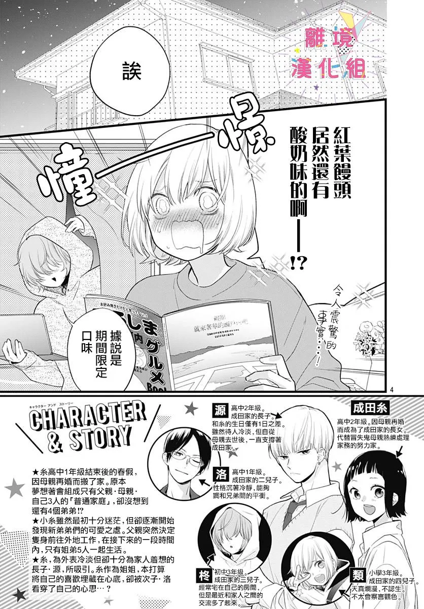 第20话 第5页
