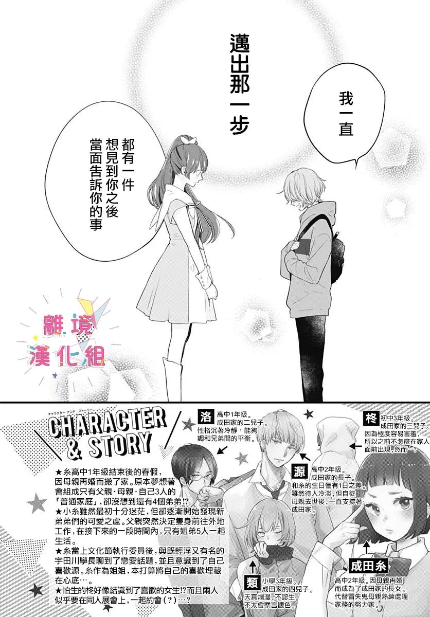 第19话 第2页