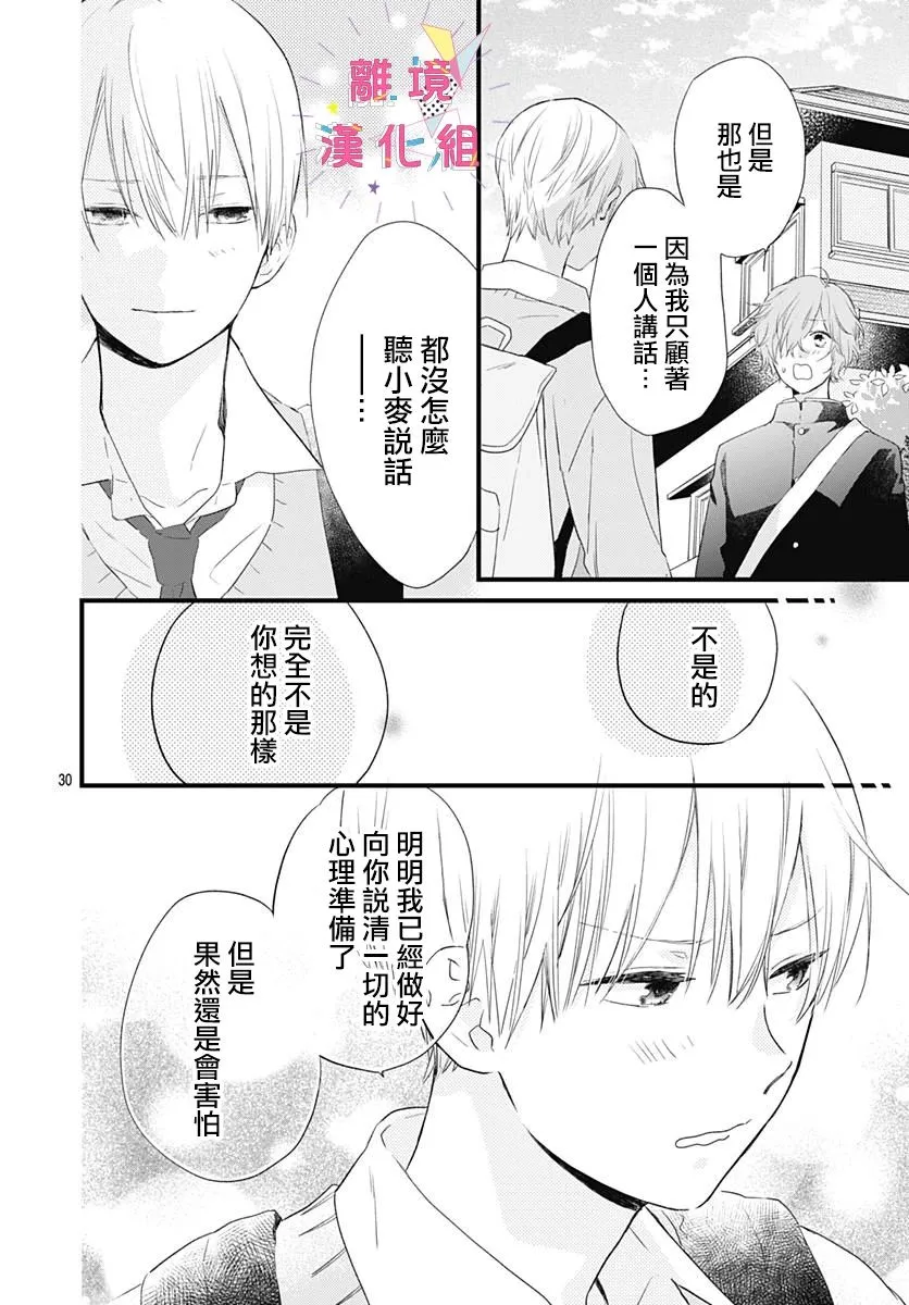 第19话 第30页