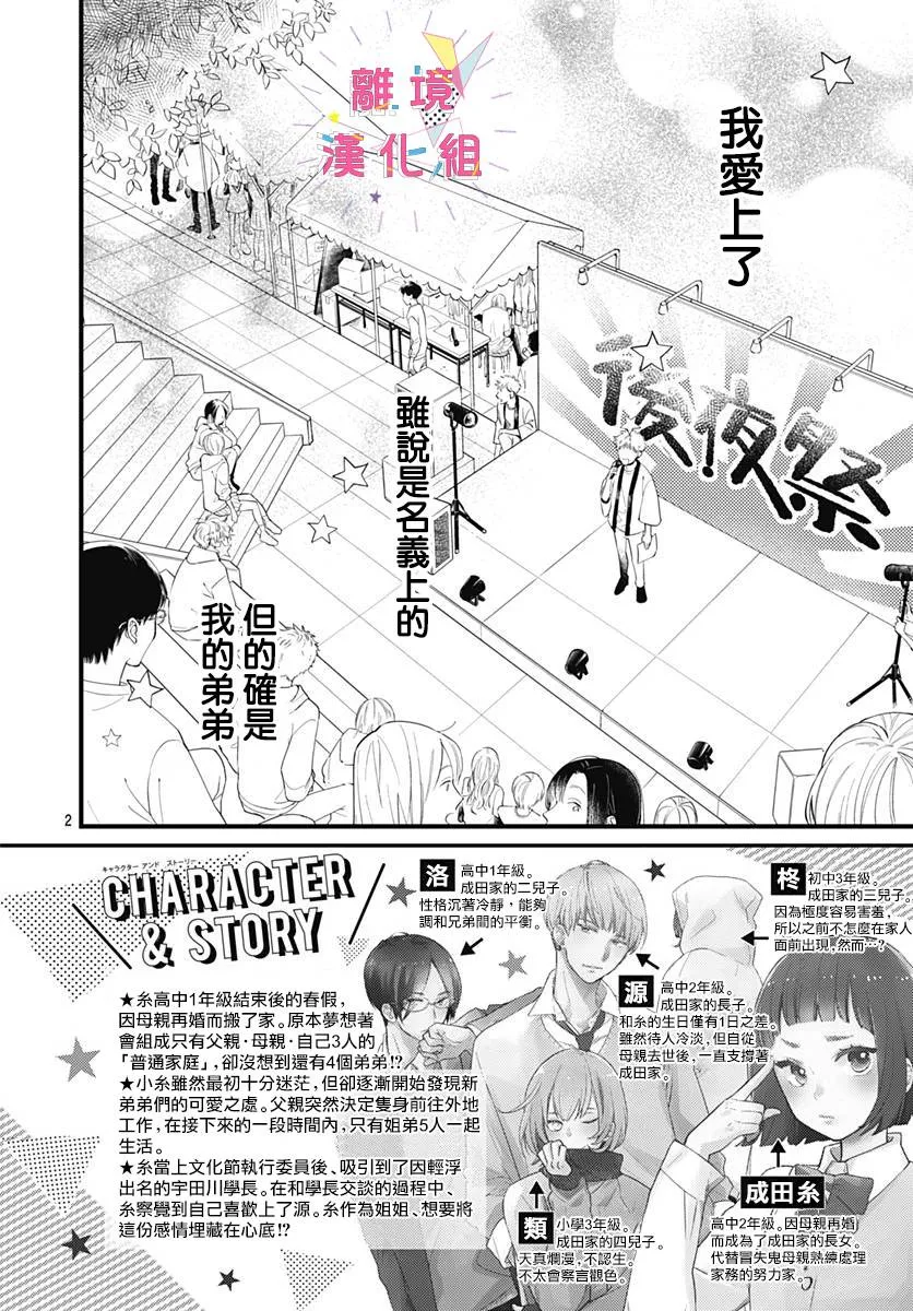 第16话 第2页