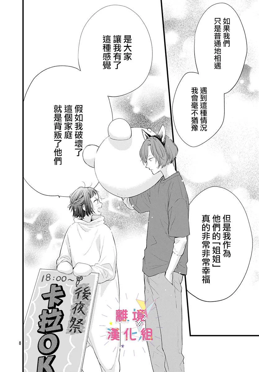 第16话 第8页