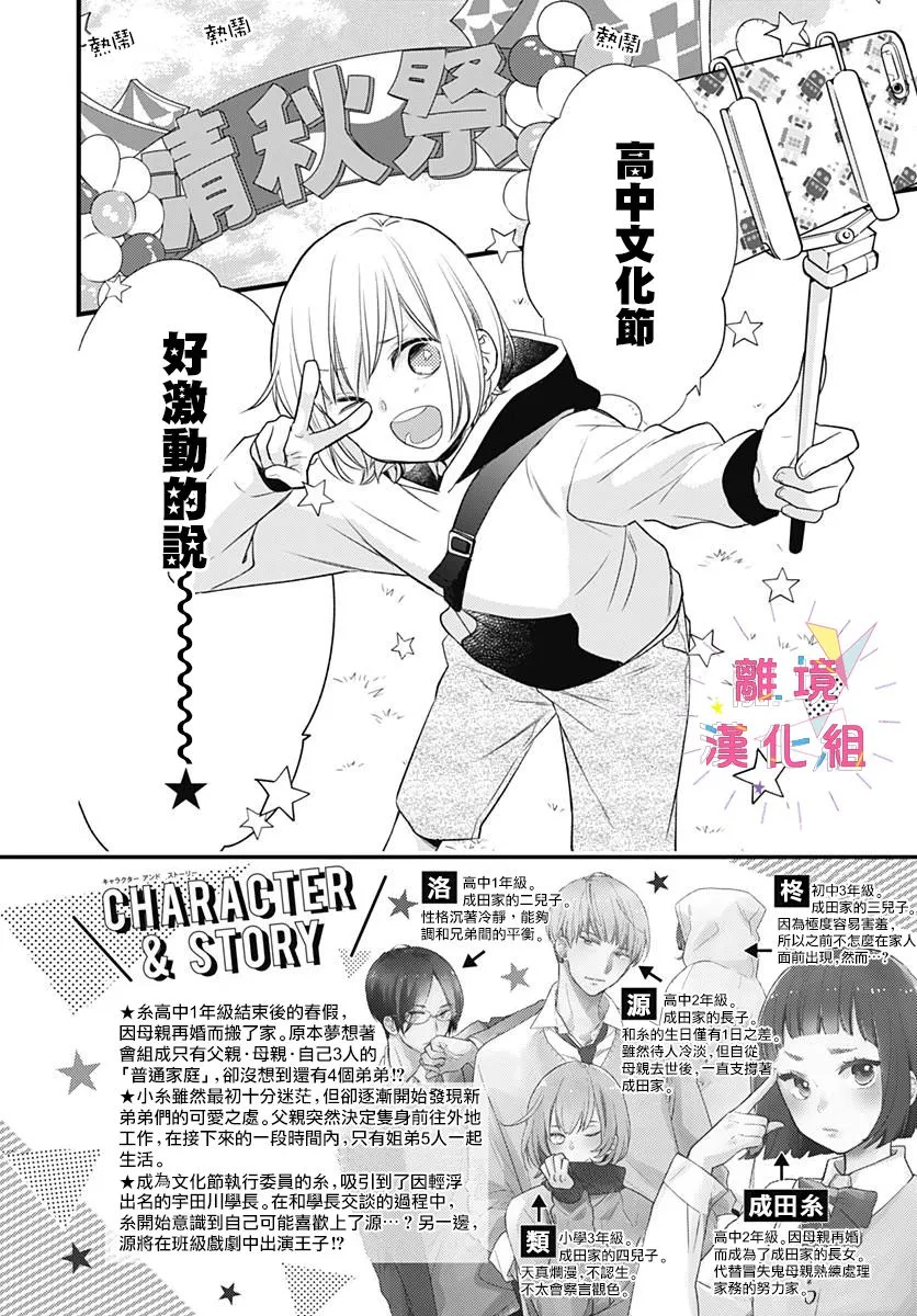 第15话 第2页