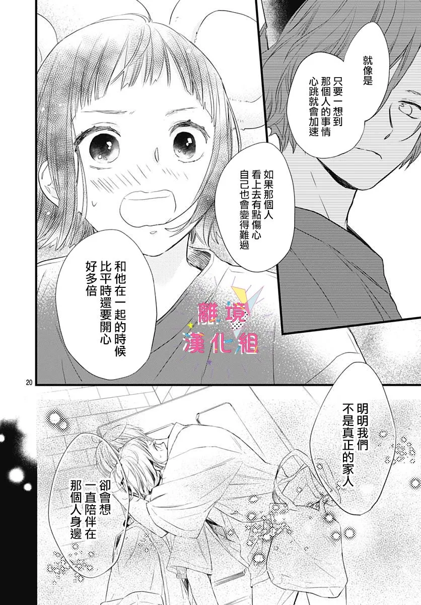 第15话 第20页