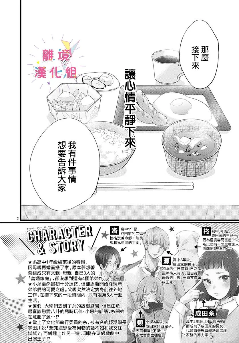 第14话 第2页
