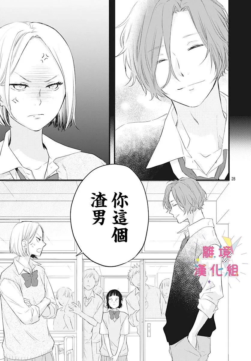 第13话 第28页
