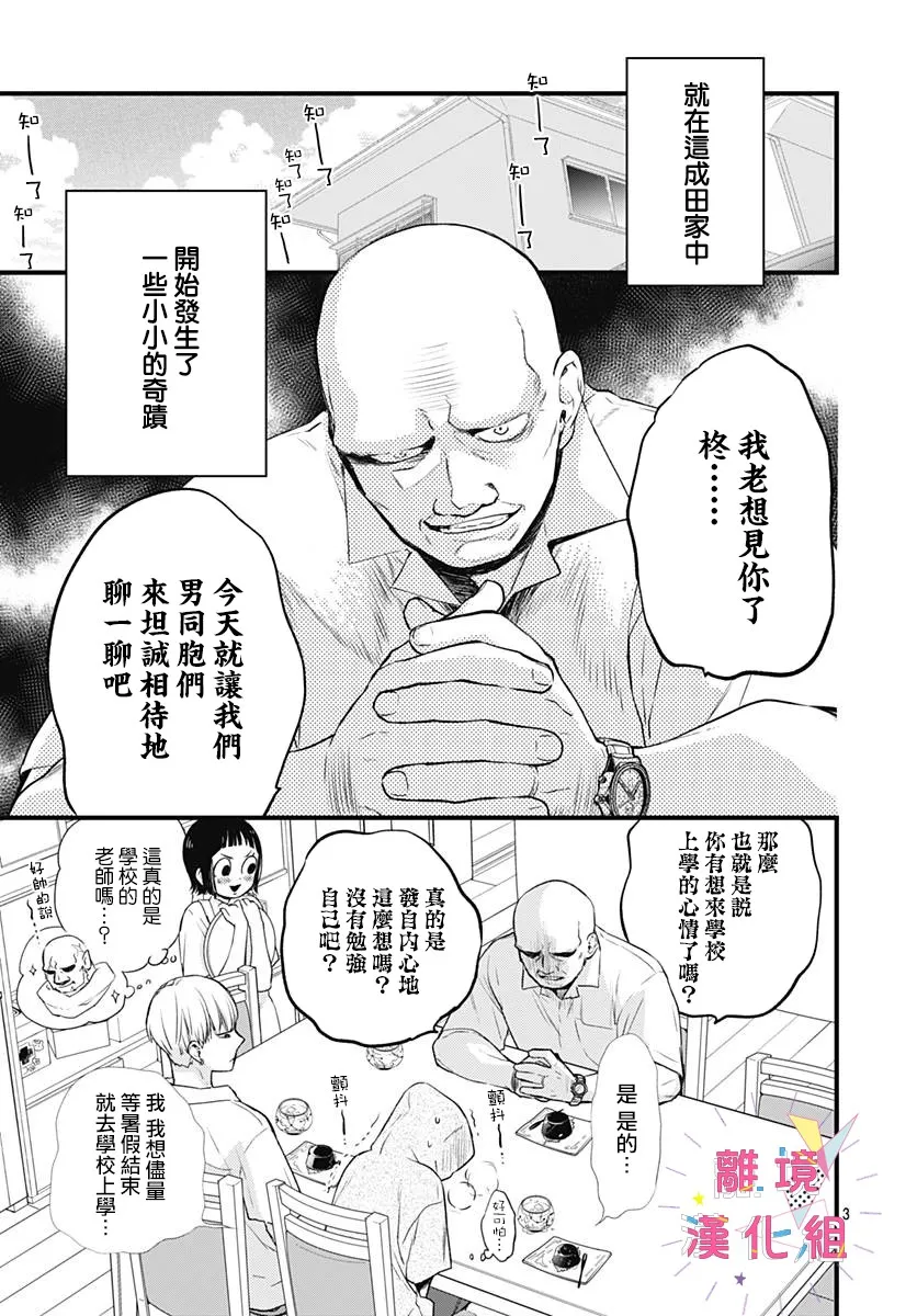 第12话 第3页
