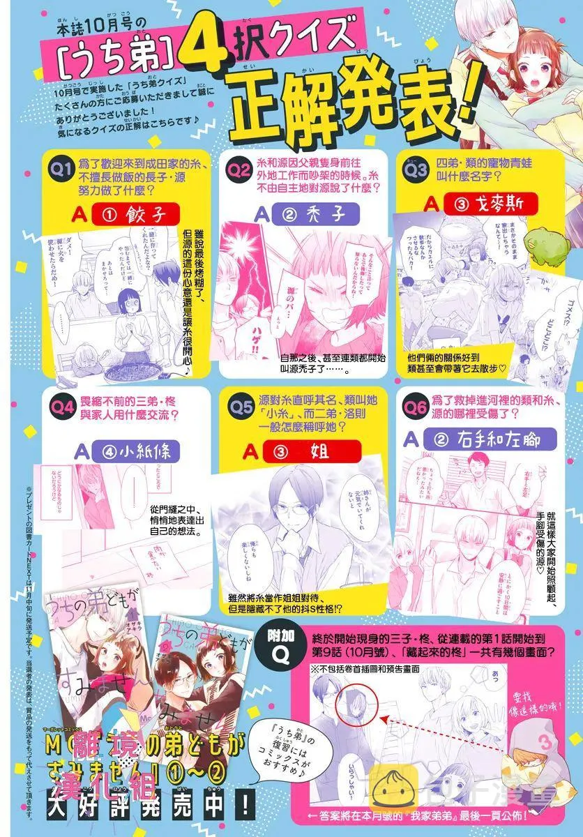 第11话 第2页