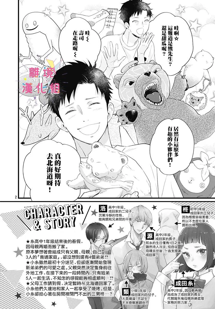 第10话 第2页