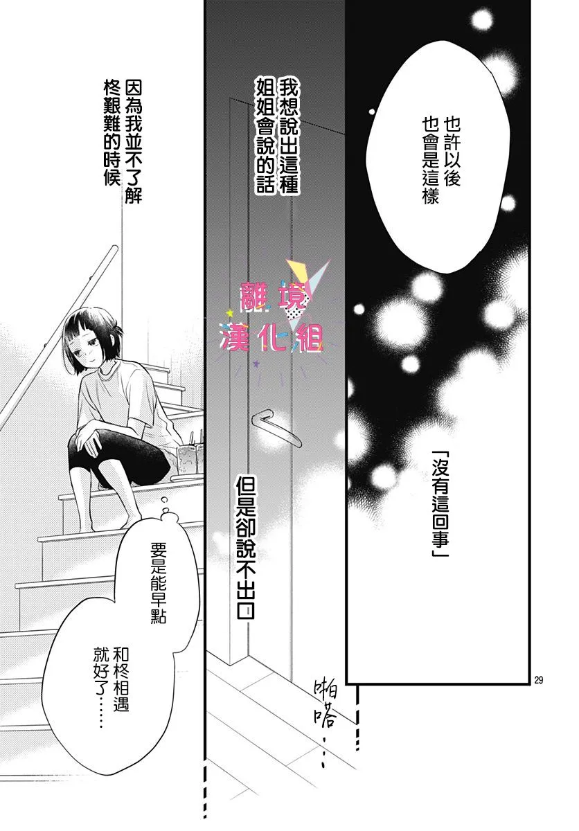第10话 第29页