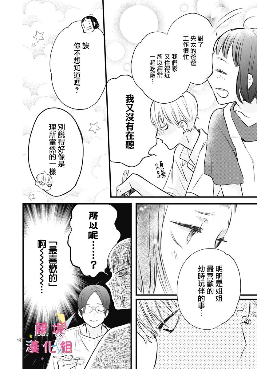 第08话 第14页