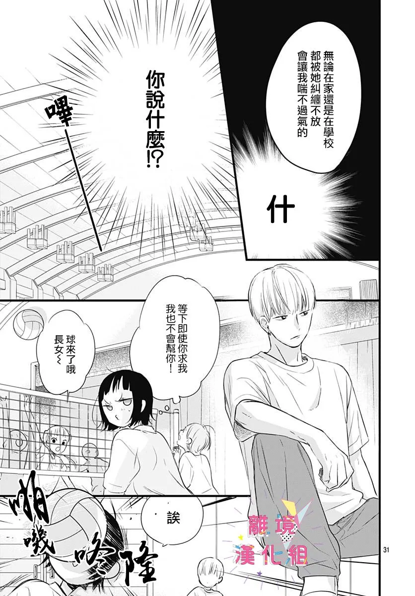 第07话 第32页