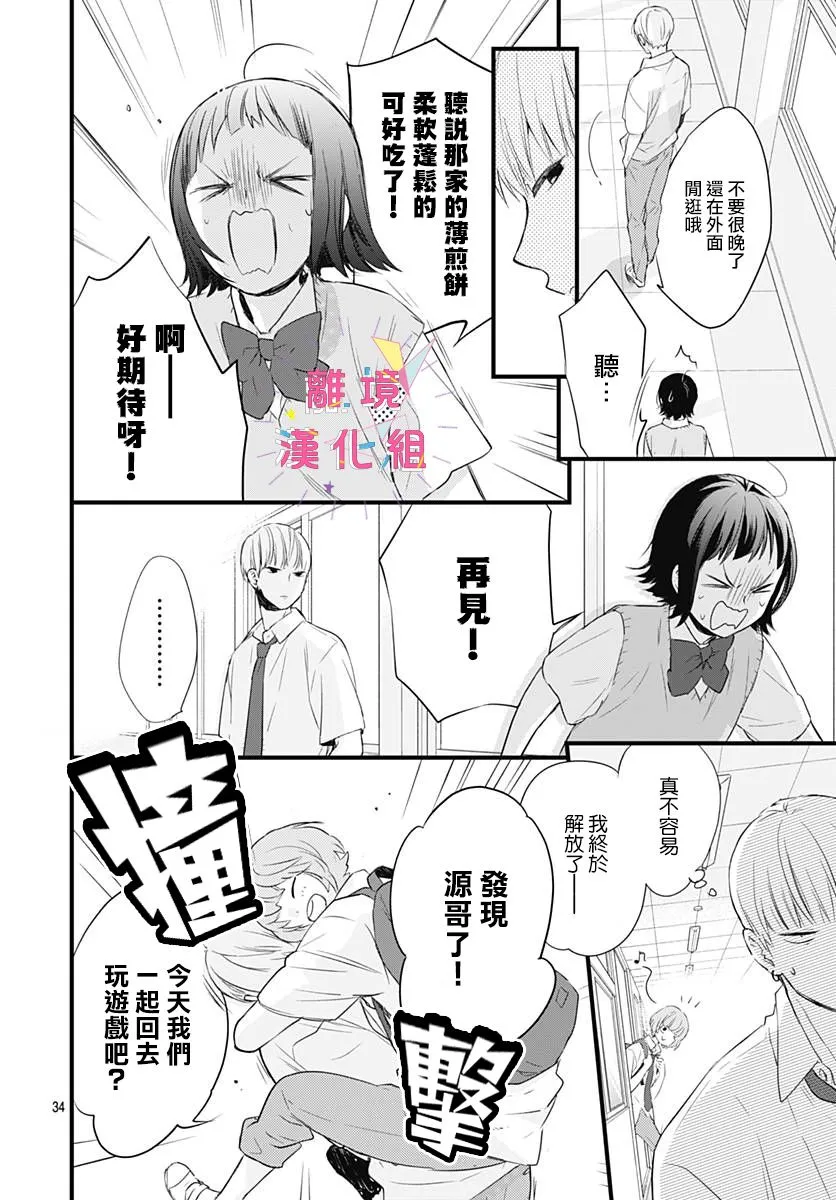 第07话 第35页
