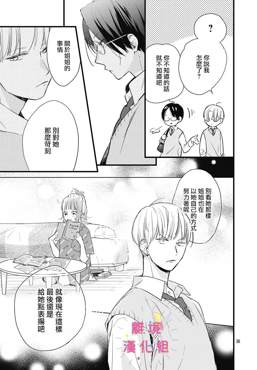 第06话 第36页