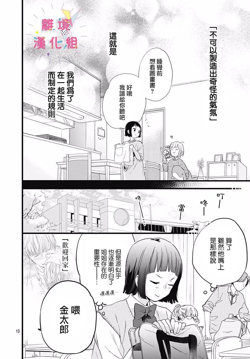 第05话 第14页