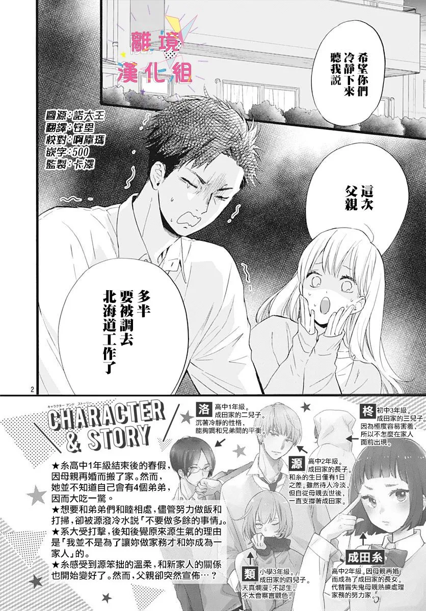 第04话 第2页