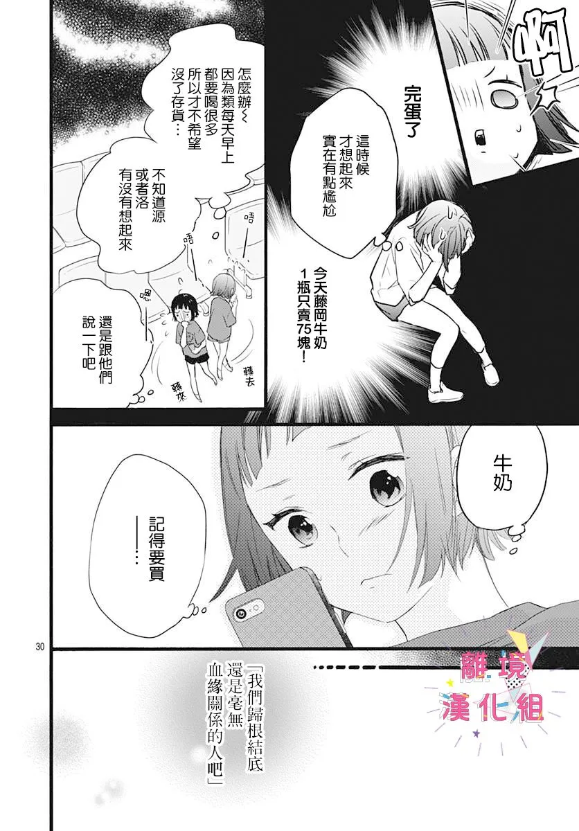 第04话 第30页