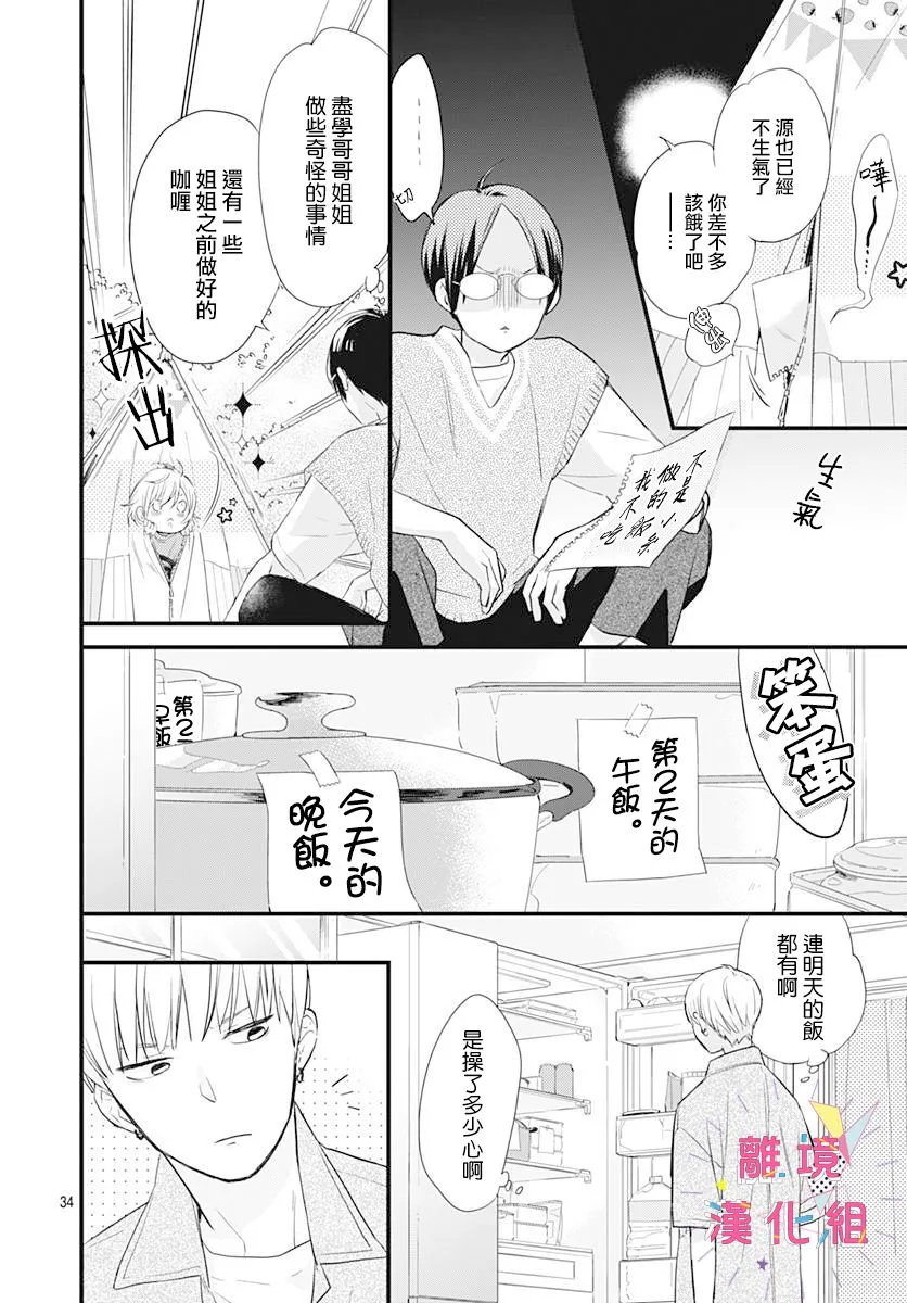 第04话 第34页