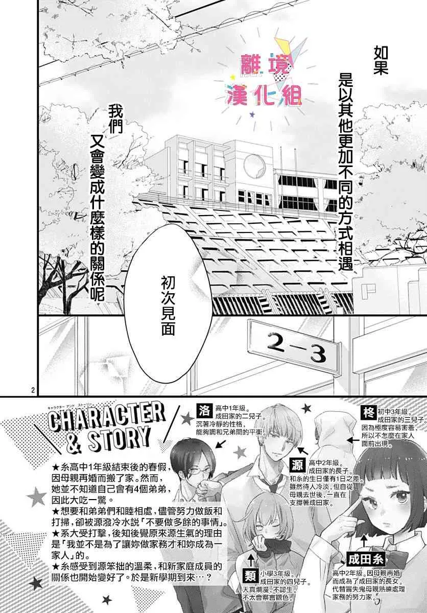 第03话 第2页