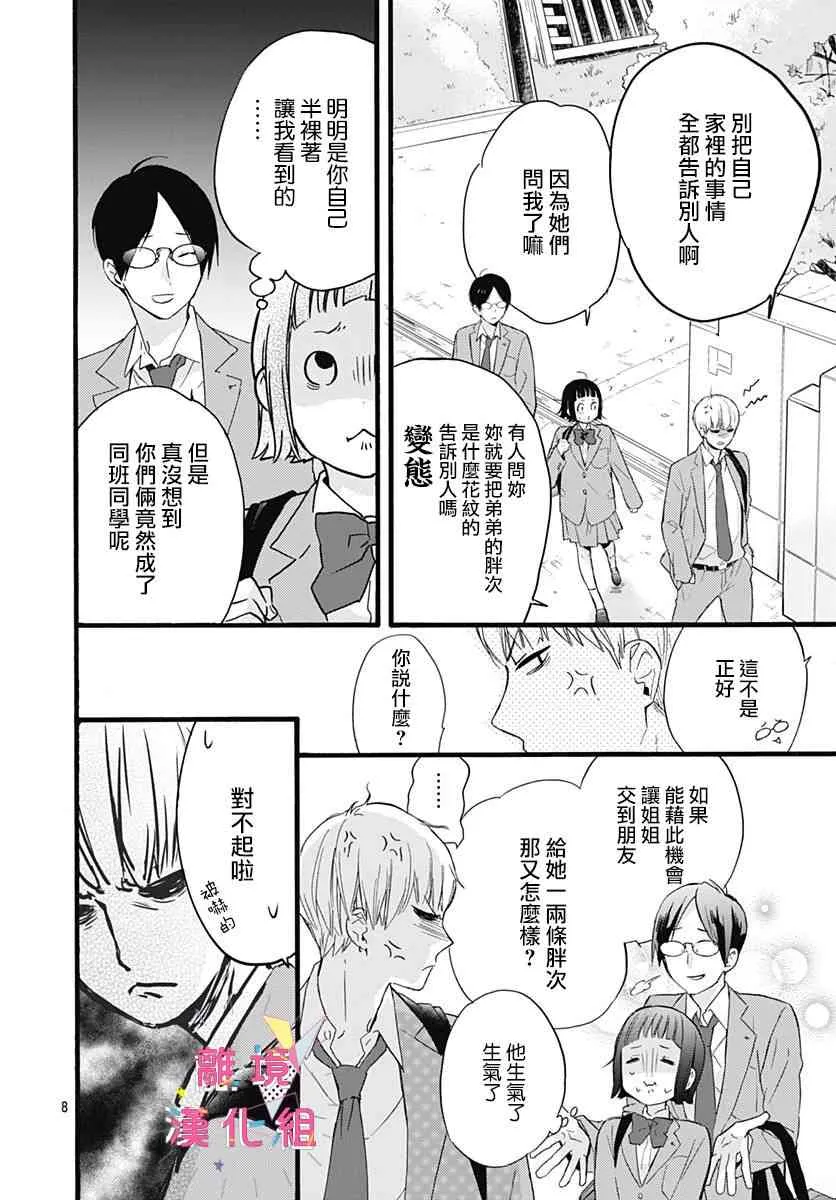 第03话 第8页