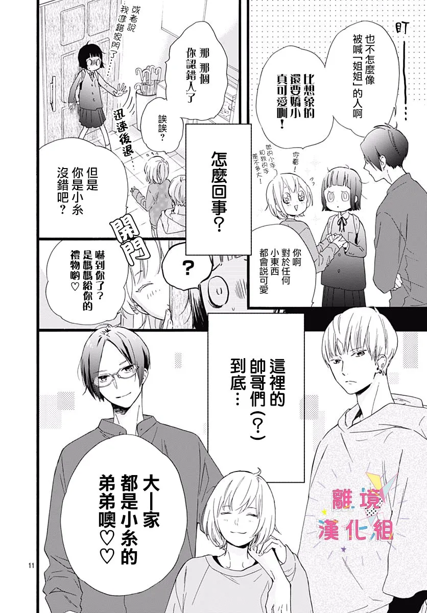 第01话 第11页