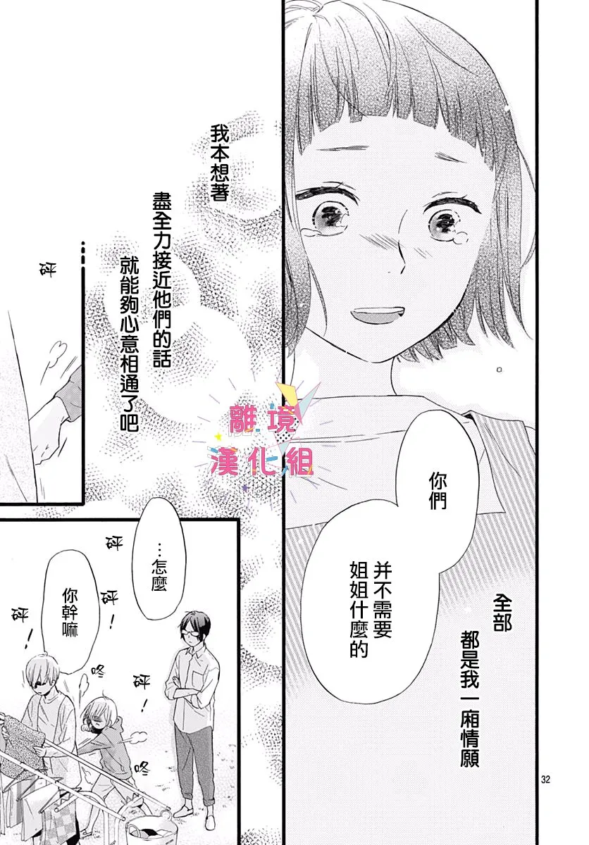 第01话 第32页