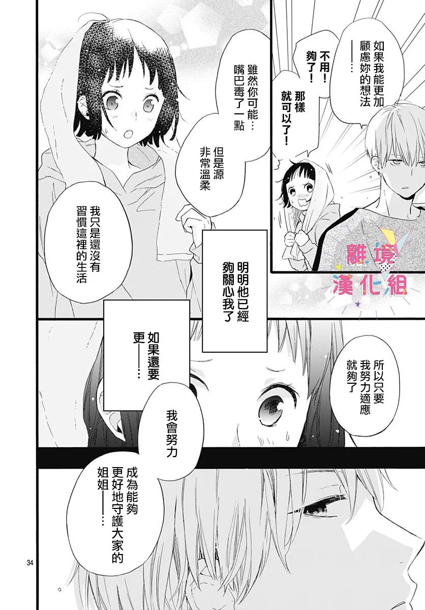 第02话 第34页