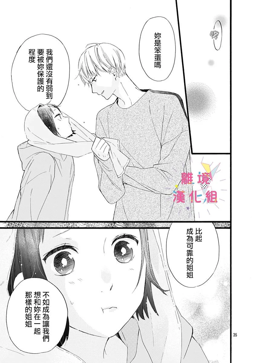 第02话 第35页