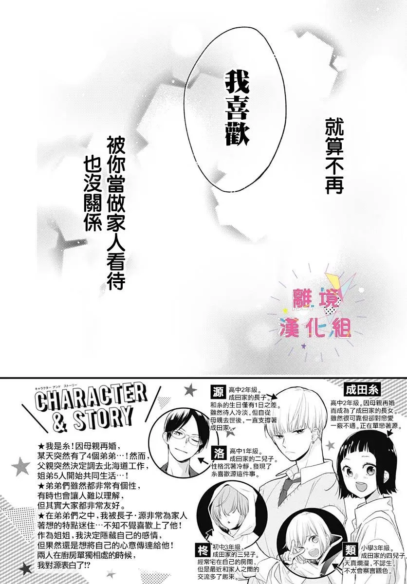 第27话 第2页