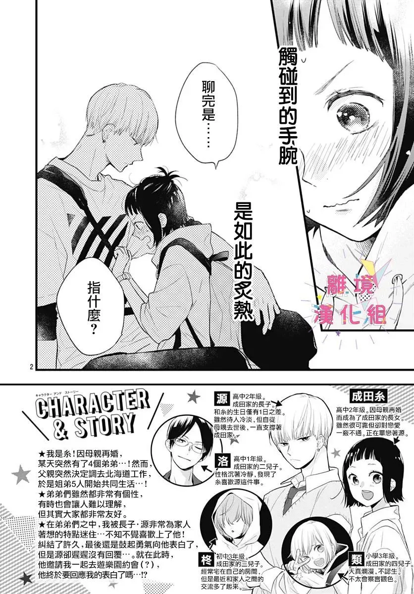 第28话 第2页