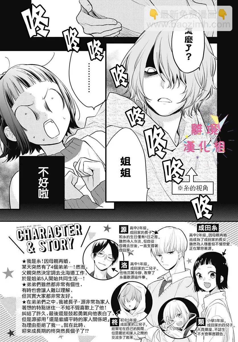 第29话 第3页