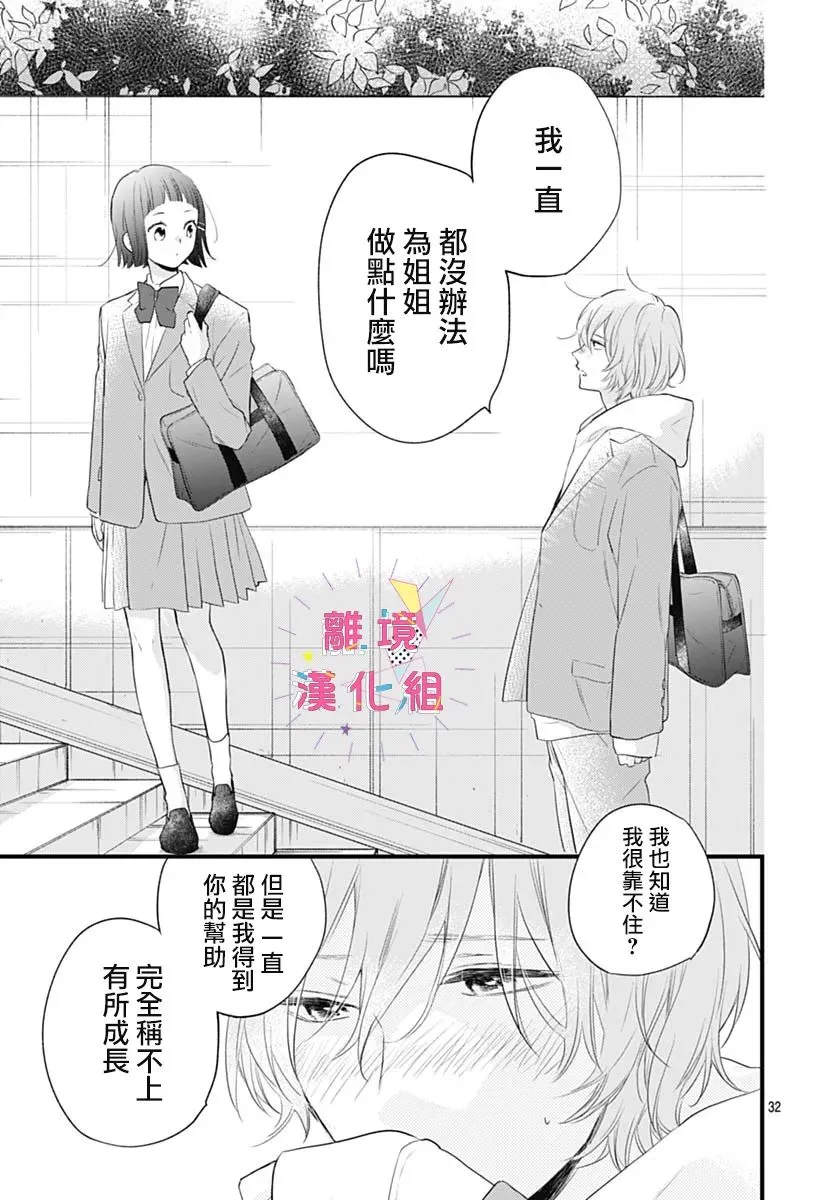 第29话 第33页