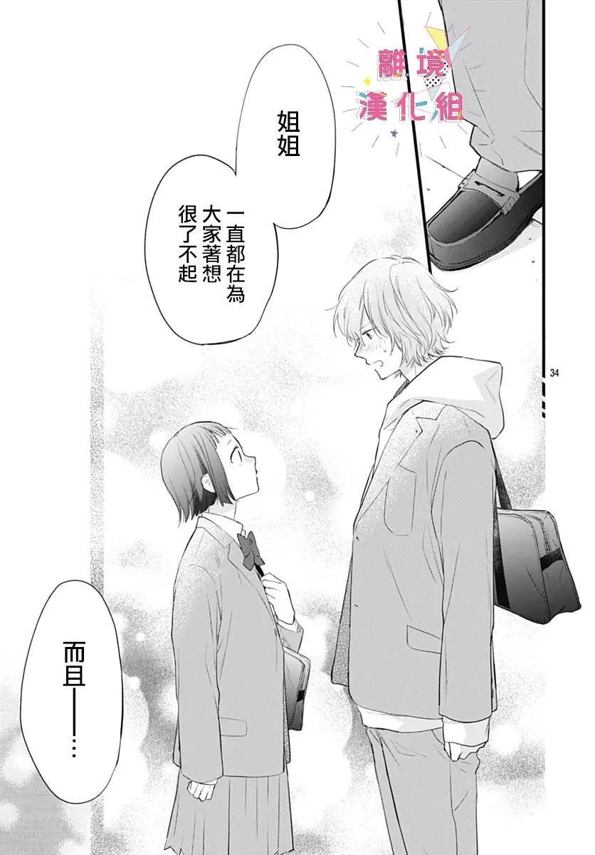 第29话 第35页