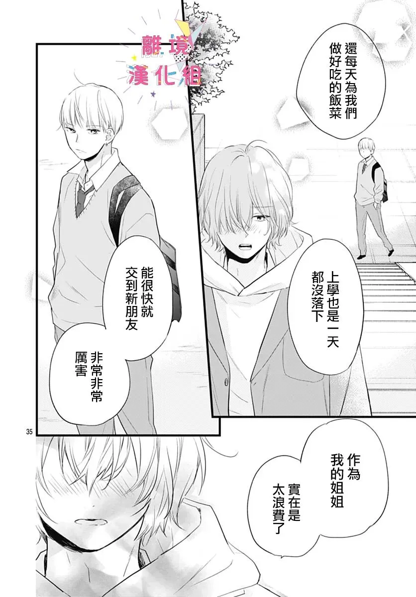 第29话 第36页