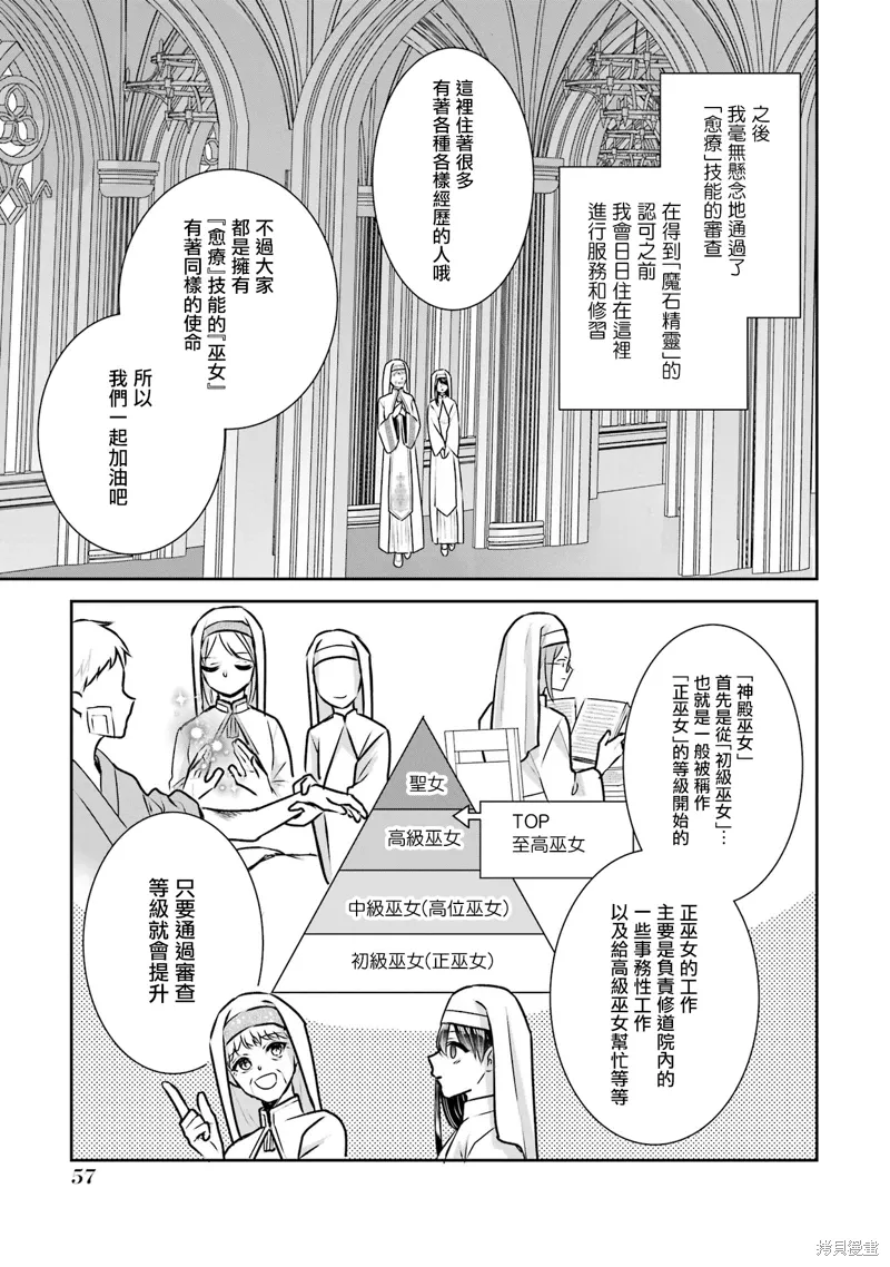 第19话 第7页