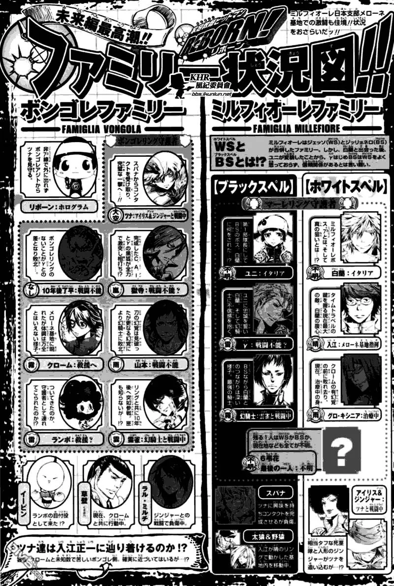 第207话  第19页