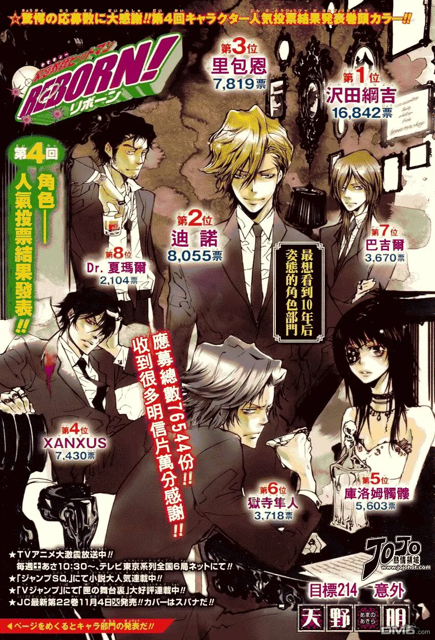 第214话  第2页
