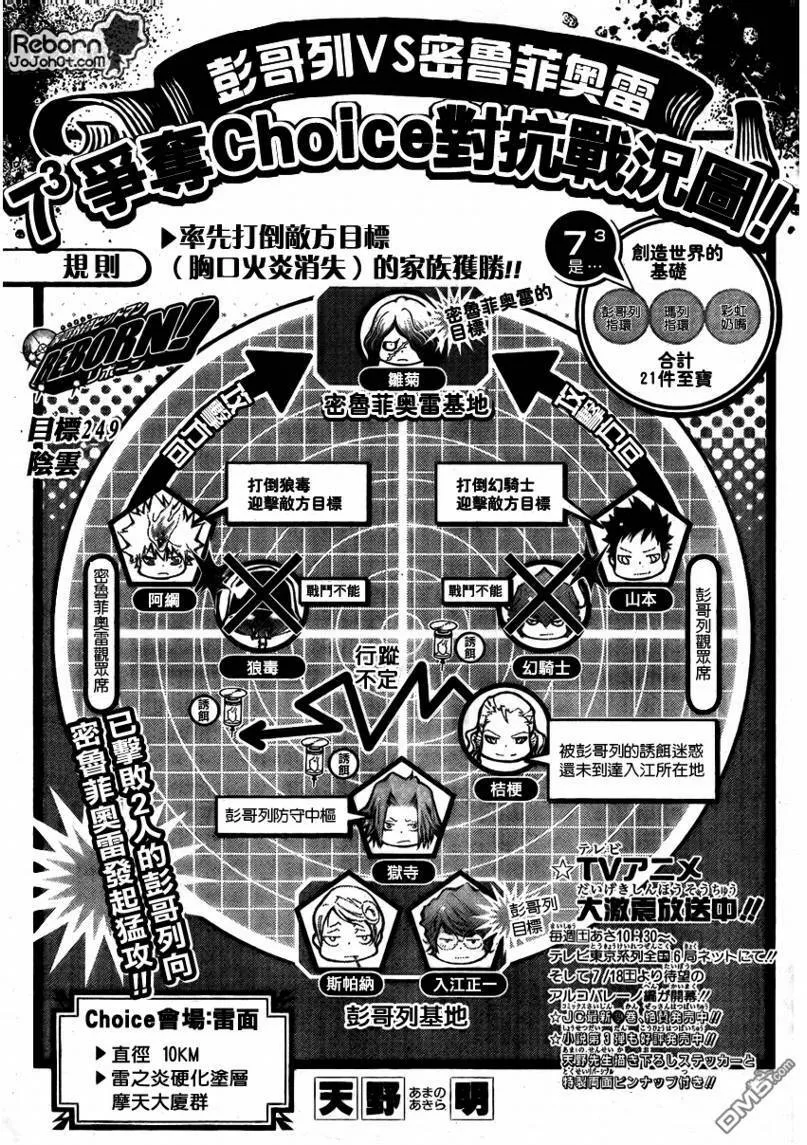 第248话  第25页
