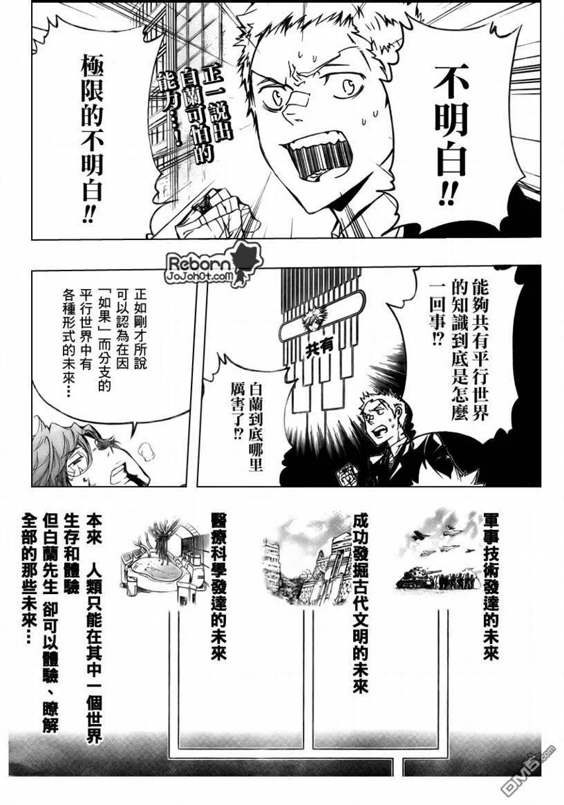 第253话  第2页