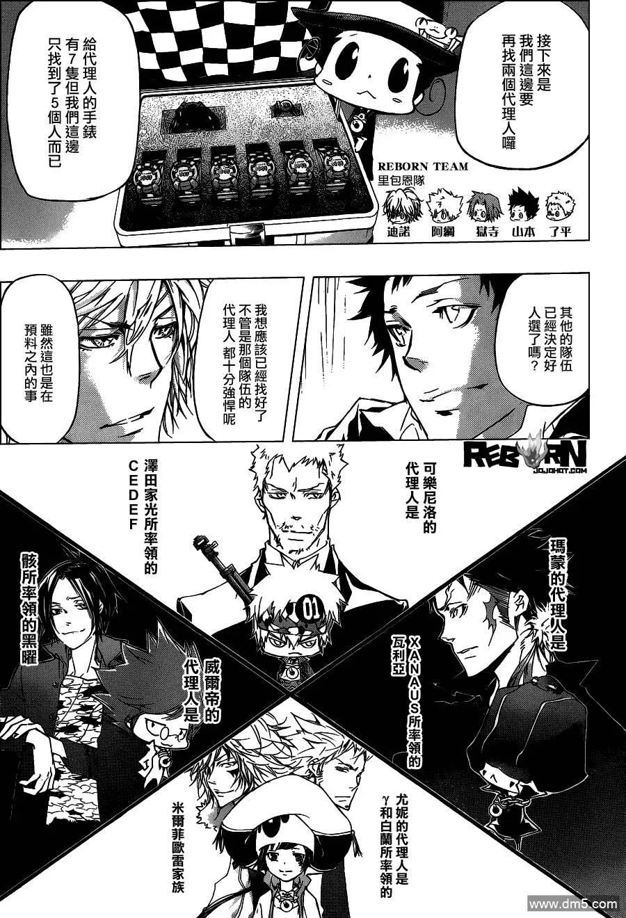 第358话 开战前夜  第7页