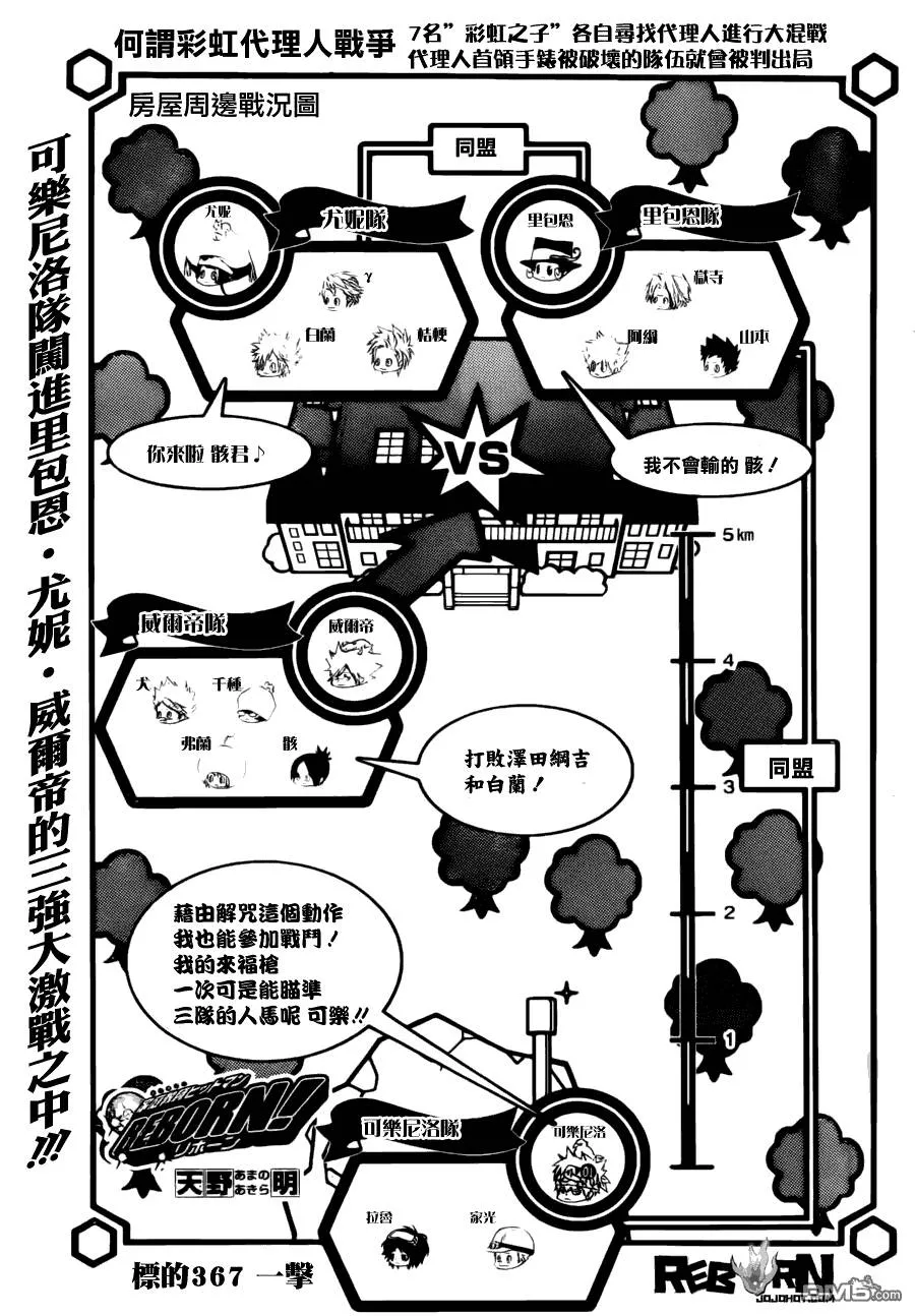 第367话 一击  第1页
