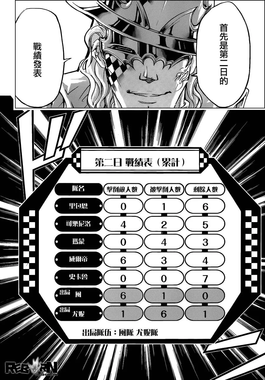 第376话 新势力  第12页