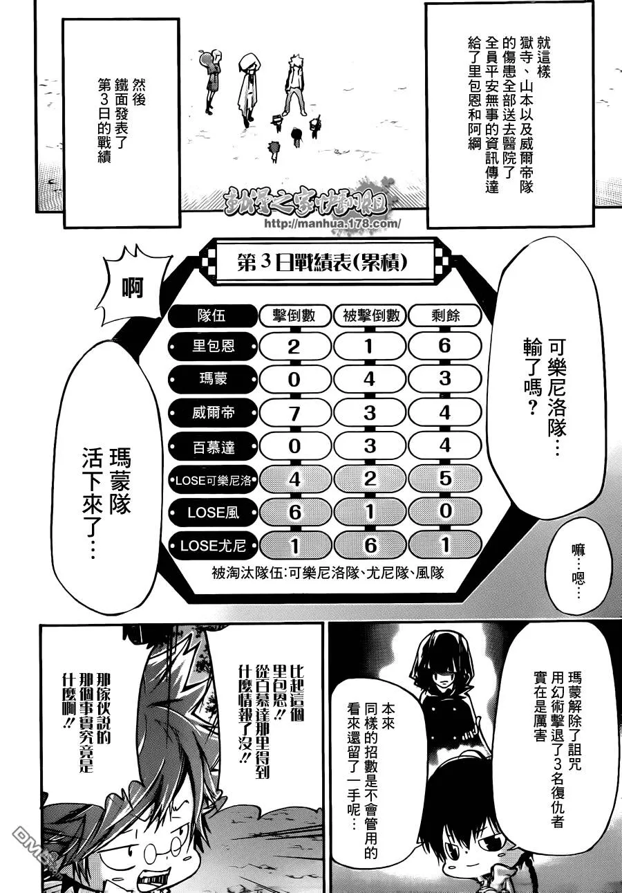 第388话 困境  第10页