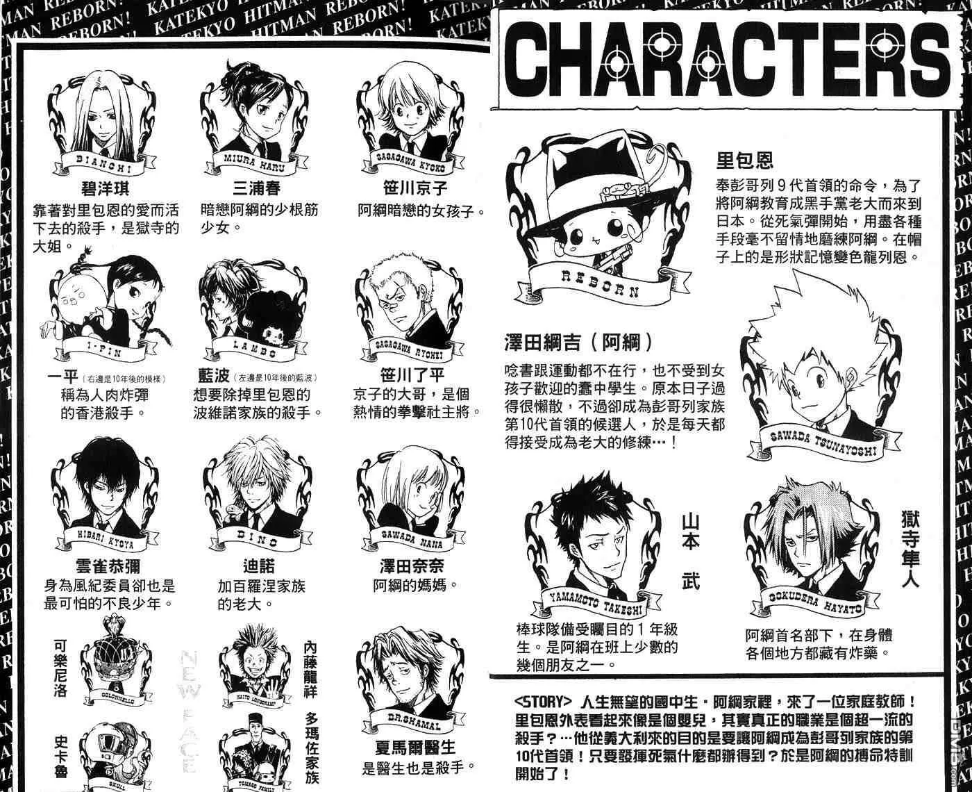 第6卷  第4页