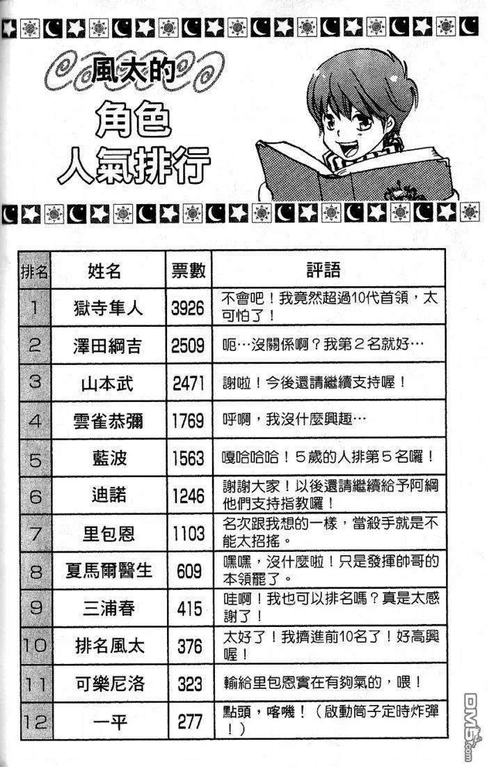第8卷  第206页